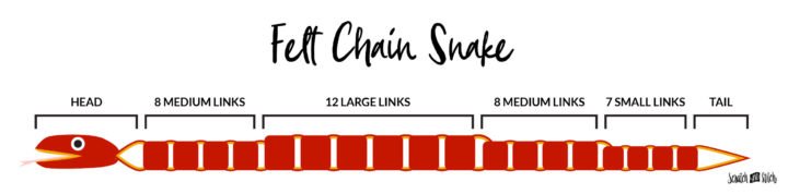 Felt Chain Snake Sewing Pattern and Turtorial